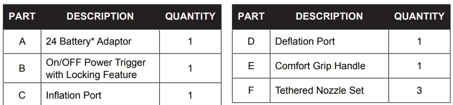 Kobalt KHV24 Cordless High Volume 24-volt Air Inflator-3