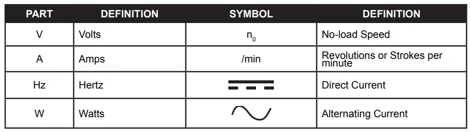 Kobalt KHV24 Cordless High Volume 24-volt Air Inflator-4