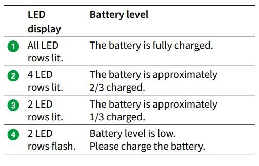 Kobold VB100 Cordless Vacuum User Manual Kobold VB100 Cordless Vacuum User Manual 13