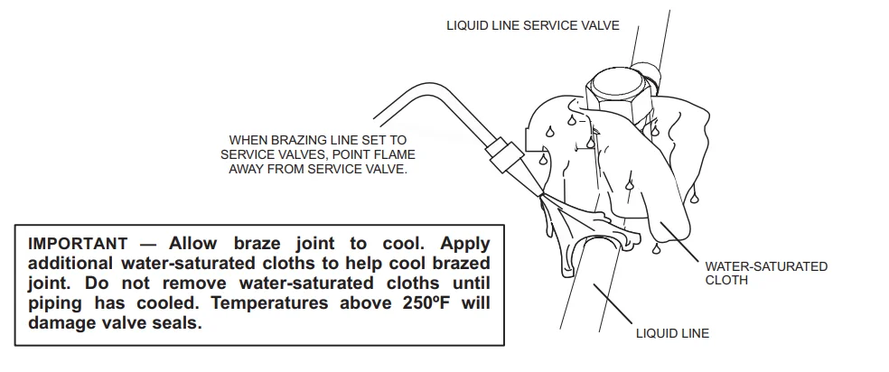 Lennox Merit Series ML17XP1 Heat Pump User Guide 12