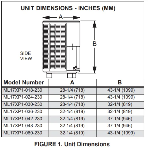 Lennox Merit Series ML17XP1 Heat Pump User Guide 2