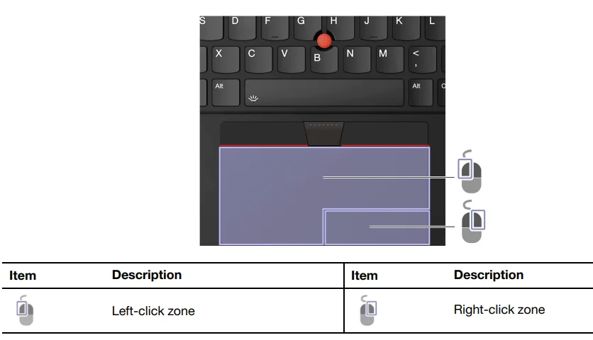 Lenovo ThinkPad X1 Carbon Gen 12-15