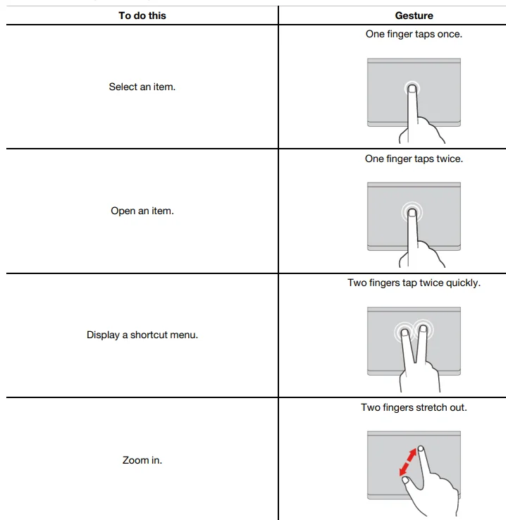Lenovo ThinkPad X1 Carbon Gen 12-16