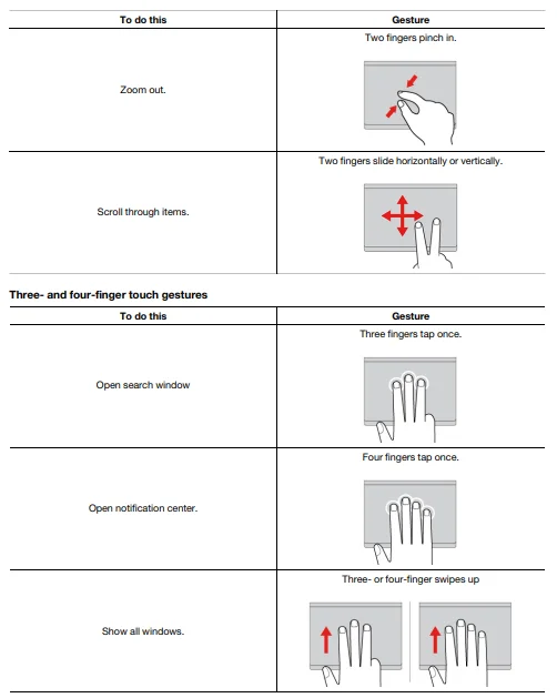Lenovo ThinkPad X1 Carbon Gen 12-17