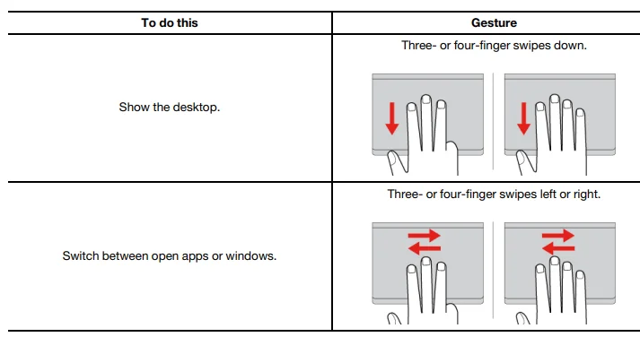 Lenovo ThinkPad X1 Carbon Gen 12-18