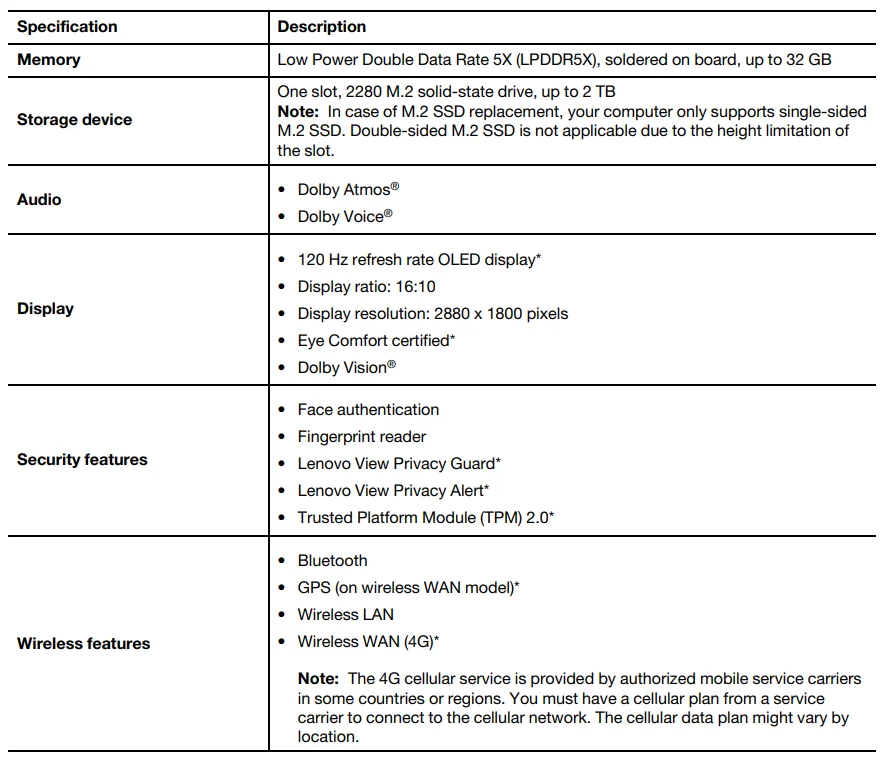 Lenovo ThinkPad X1 Carbon Gen 12-5