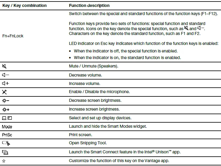Lenovo ThinkPad X1 Carbon Gen 13-10
