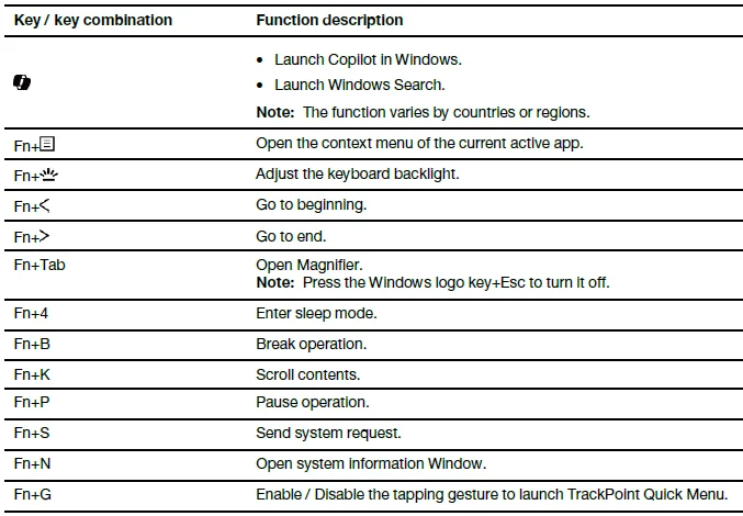 Lenovo ThinkPad X1 Carbon Gen 13-11