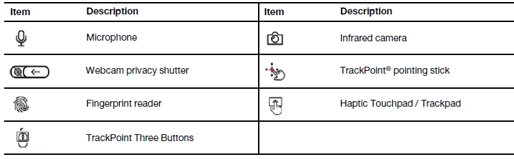 Lenovo ThinkPad X1 Carbon Gen 13-2