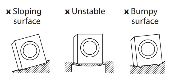 Logik L712WM13 Front-Loading Washing Machine Instruction Manual 2