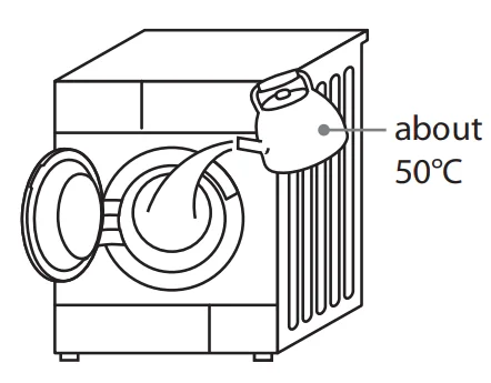 Logik L712WM13 Front-Loading Washing Machine Instruction Manual 23