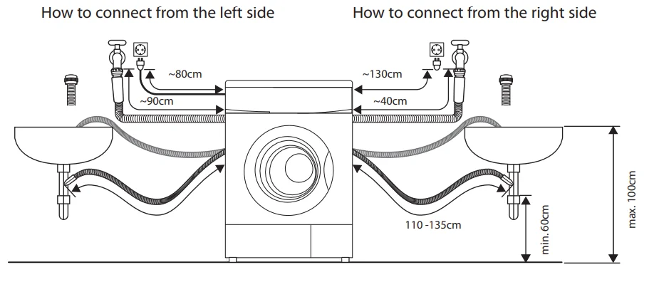 Logik L712WM13 Front-Loading Washing Machine Instruction Manual 4