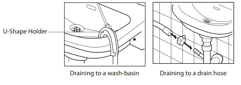 Logik L712WM13 Front-Loading Washing Machine Instruction Manual 7