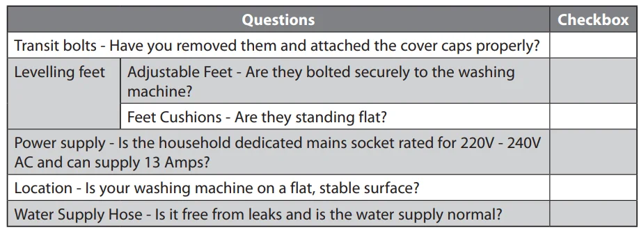 Logik L712WM13 Front-Loading Washing Machine Instruction Manual 8