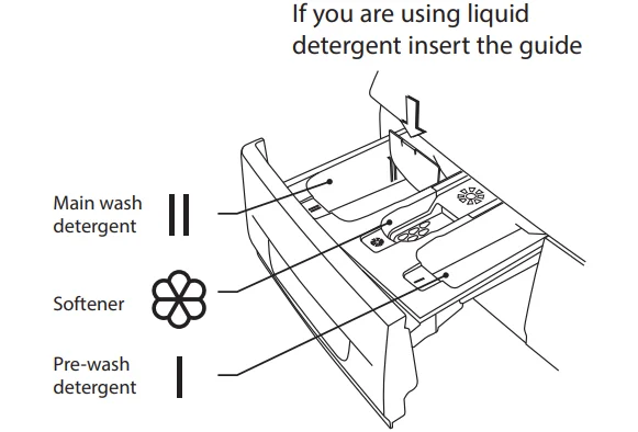 Logik L712WM20 1200-Spin Washing Machine User Guide 13