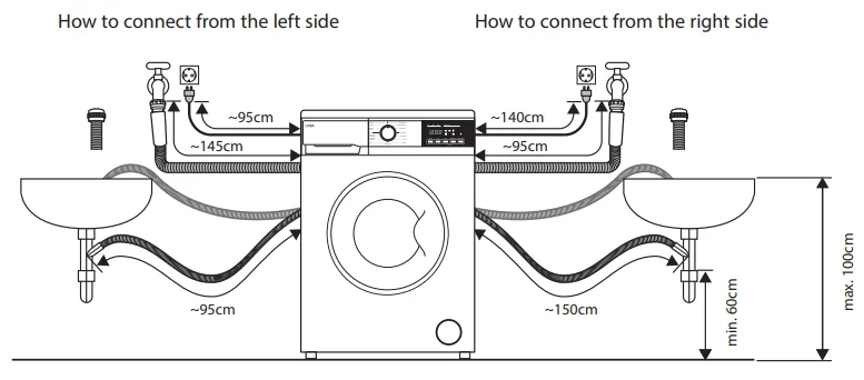 Logik L712WM20 1200-Spin Washing Machine User Guide 3