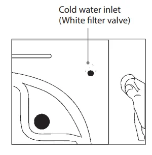 Logik L712WM20 1200-Spin Washing Machine User Guide 6