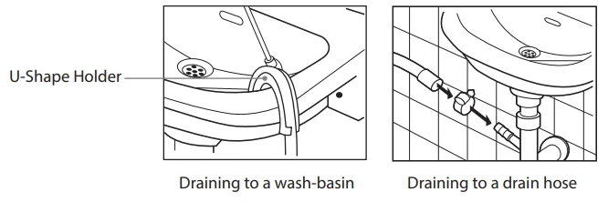 Logik L712WM20 1200-Spin Washing Machine User Guide 7