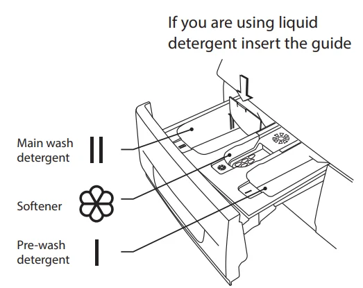 Logik L814WM20 8kg Washing Machine User Guide Logik L814WM20 8kg Washing Machine User Guide 12
