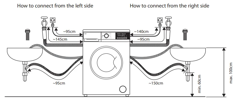 Logik L814WM20 8kg Washing Machine User Guide Logik L814WM20 8kg Washing Machine User Guide 3
