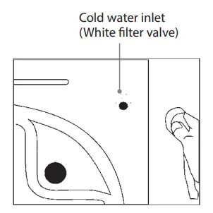 Logik L814WM20 8kg Washing Machine User Guide Logik L814WM20 8kg Washing Machine User Guide 6