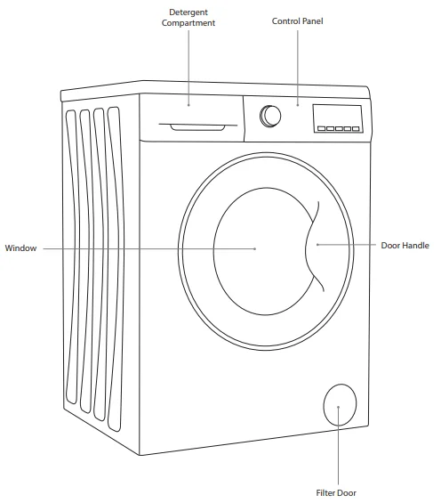 Logik L814WM20 8kg Washing Machine User Guide Logik L814WM20 8kg Washing Machine User Guide 8
