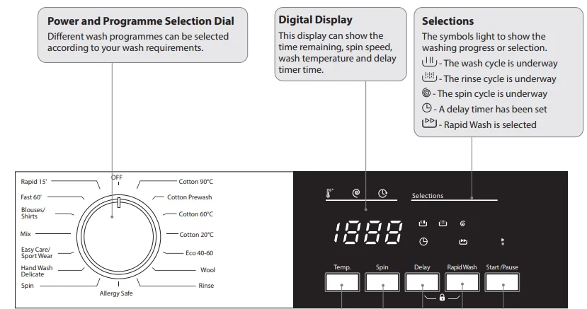 Logik L814WM20 8kg Washing Machine User Guide Logik L814WM20 8kg Washing Machine User Guide 9