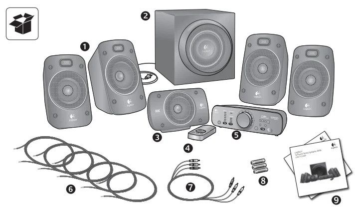 Logitech Z906 Surround Sound Speaker System User Guide 1