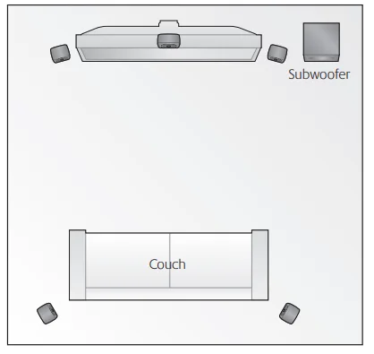 Logitech Z906 Surround Sound Speaker System User Guide 2