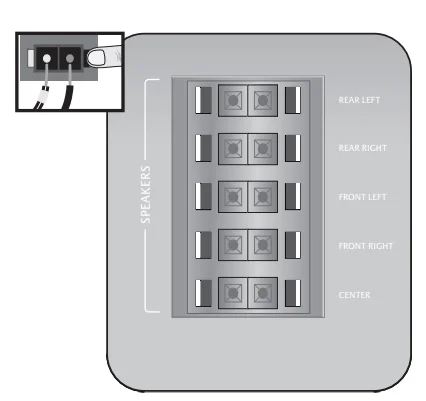 Logitech Z906 Surround Sound Speaker System User Guide 4