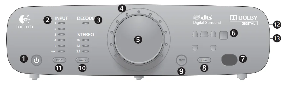 Logitech Z906 Surround Sound Speaker System User Guide 5