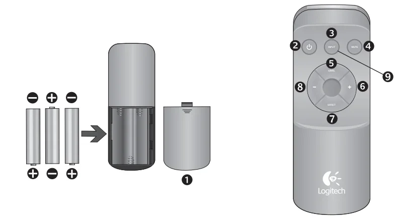 Logitech Z906 Surround Sound Speaker System User Guide 6