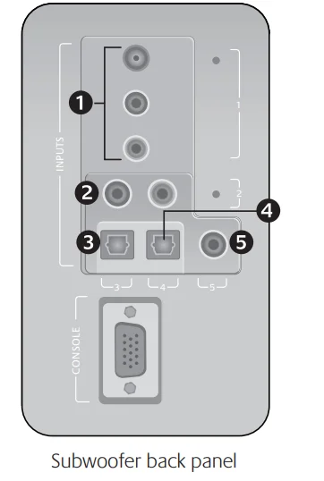 Logitech Z906 Surround Sound Speaker System User Guide 7