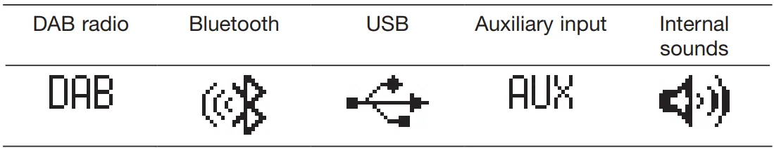 Lumie Bodyclock Luxe 700FM-21