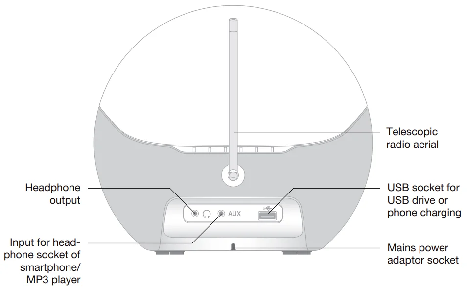 Lumie Bodyclock Luxe 700FM-6