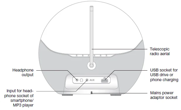 Lumie Bodyclock Luxe 750DAB Wake-Up Light-4