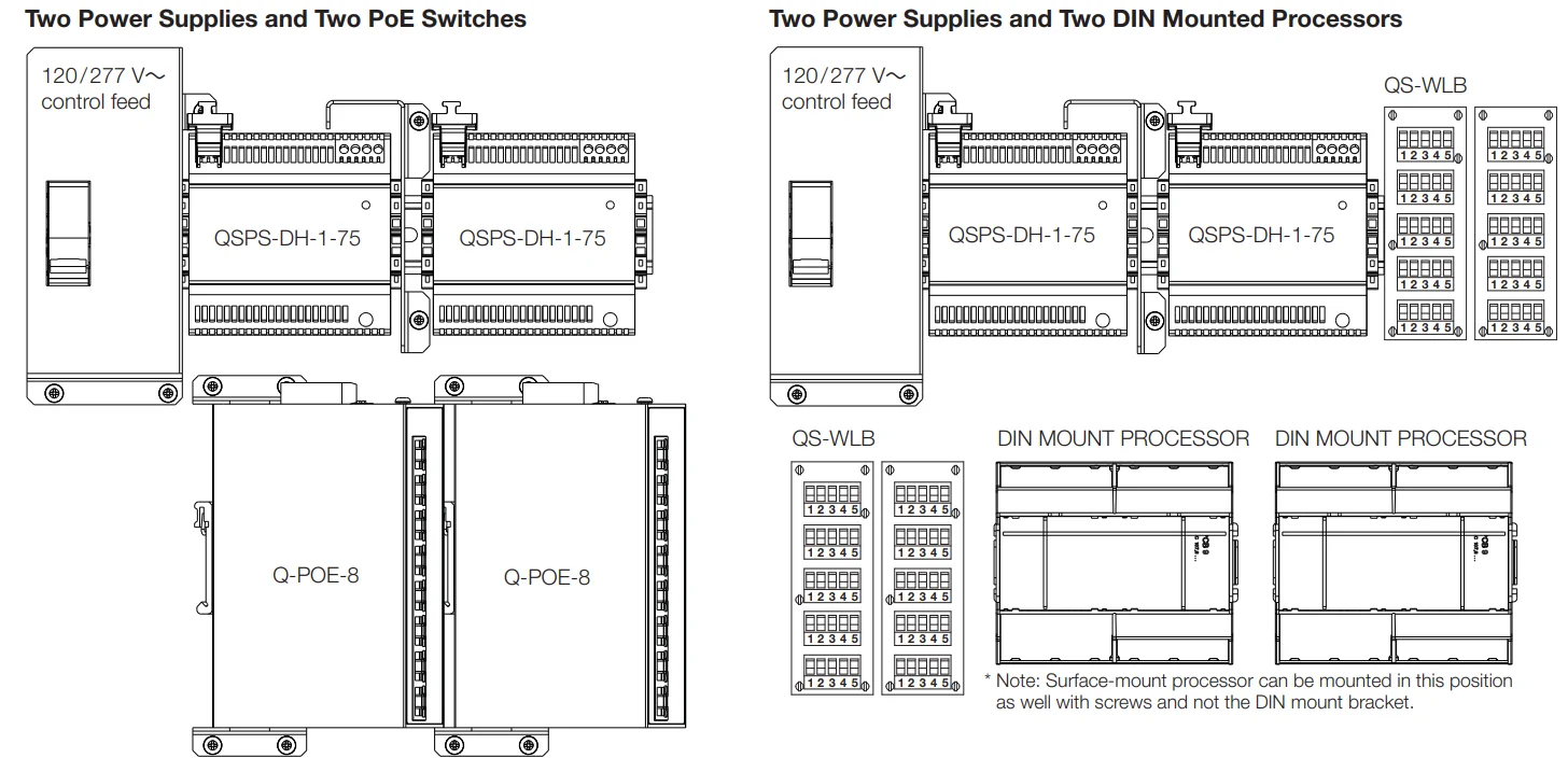 Lutron PD8-65A 120 Volts DIN Breaker Panel-12