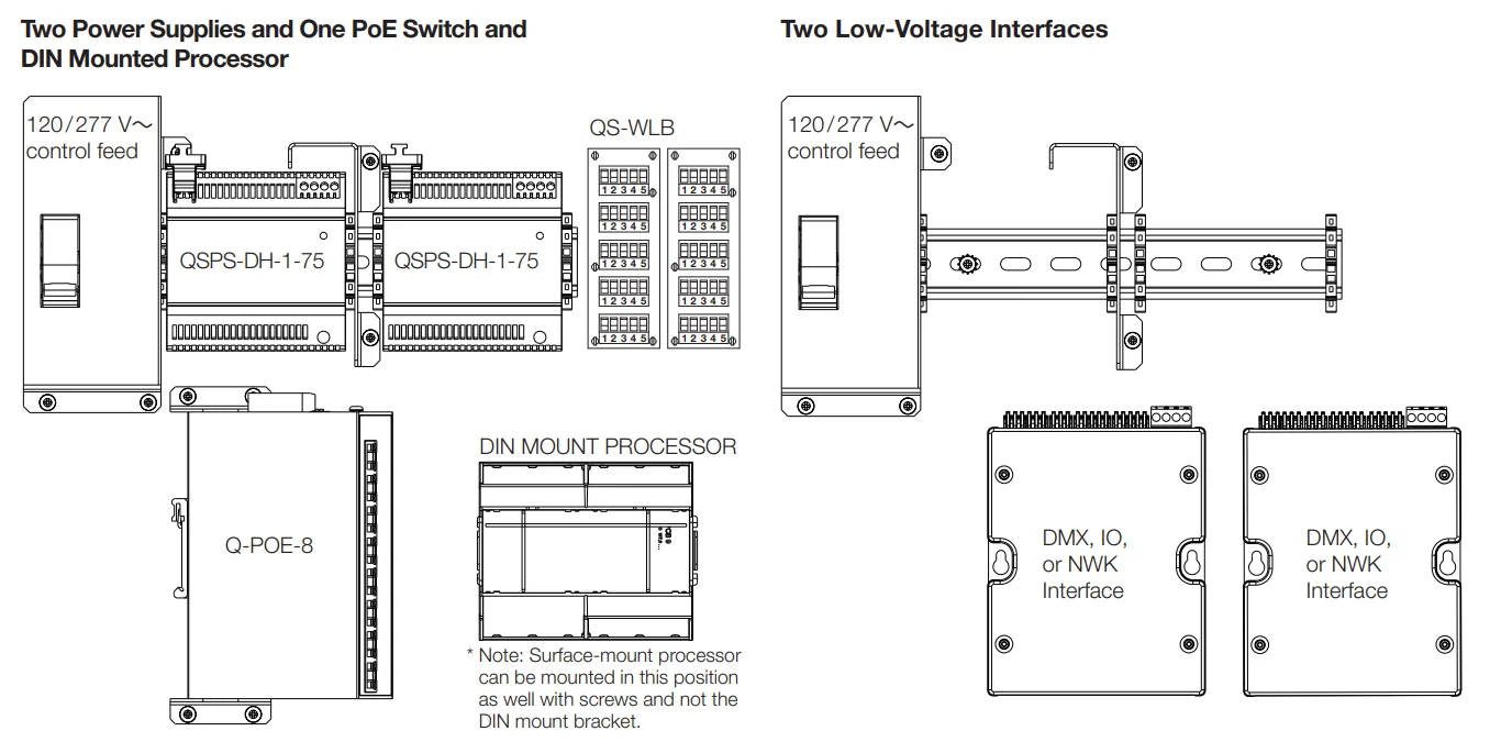Lutron PD8-65A 120 Volts DIN Breaker Panel-13