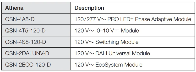 Lutron PD8-65A 120 Volts DIN Breaker Panel-16