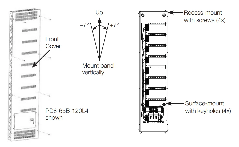 Lutron PD8-65A 120 Volts DIN Breaker Panel-2