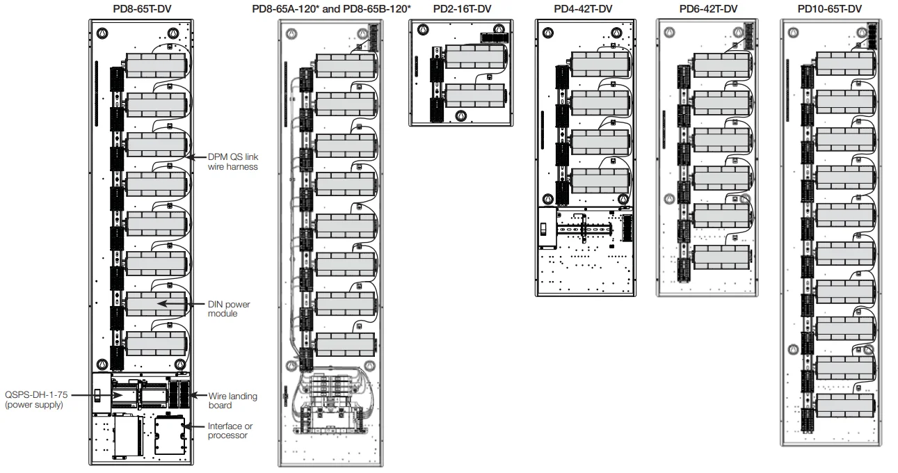 Lutron PD8-65A 120 Volts DIN Breaker Panel-21