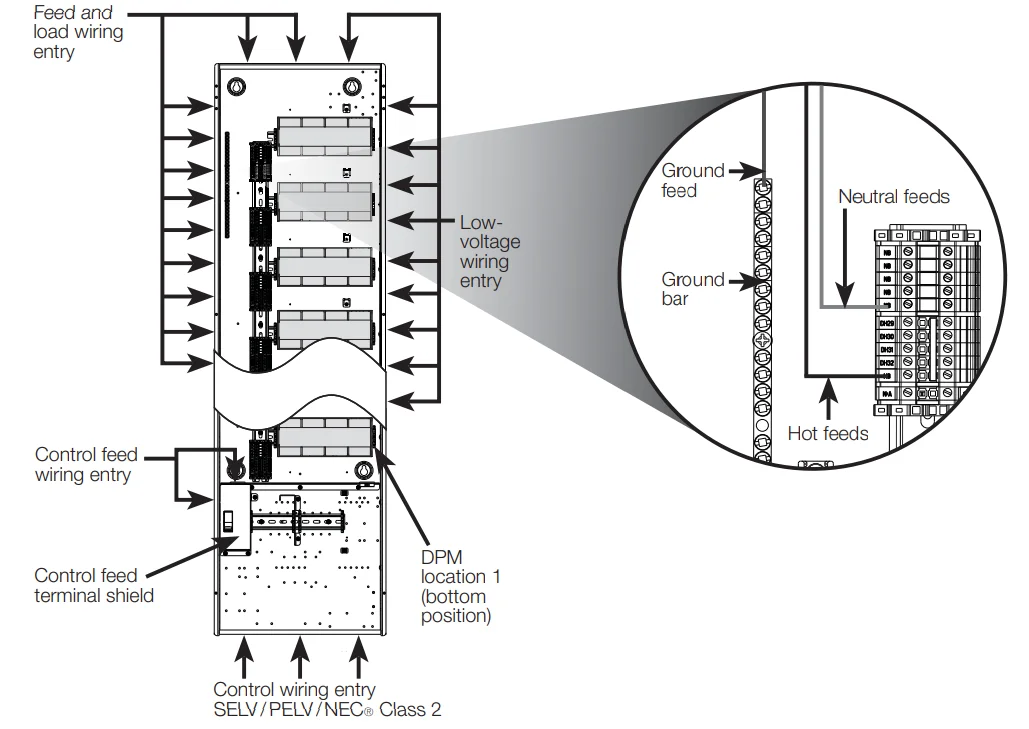 Lutron PD8-65A 120 Volts DIN Breaker Panel-6