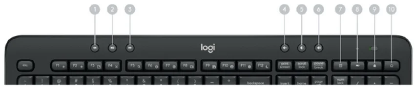 Microsoft Surface Pro 9 2-in-1 Tablet-Laptop-4