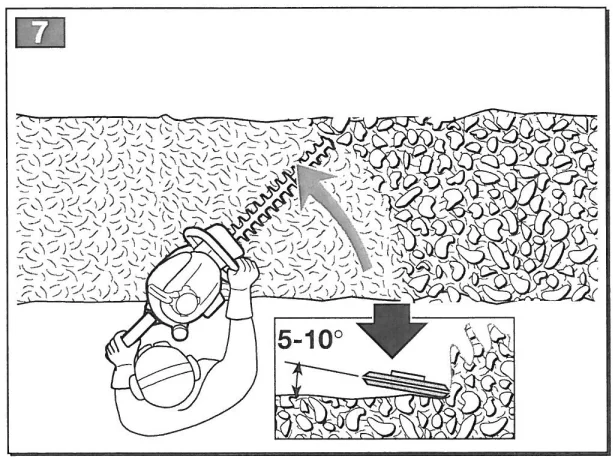 Mountfield MHJ2424 Hedge Trimmer-7