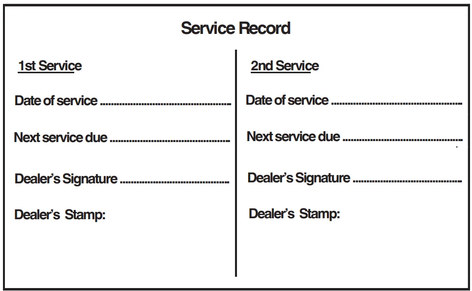 Mountfield SP414 Self-Propelled Lawn Mower User Guide Mountfield SP414 Self-Propelled Lawn Mower-14