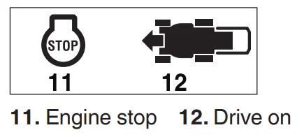 Mountfield SP414 Self-Propelled Lawn Mower User Guide Mountfield SP414 Self-Propelled Lawn Mower-2