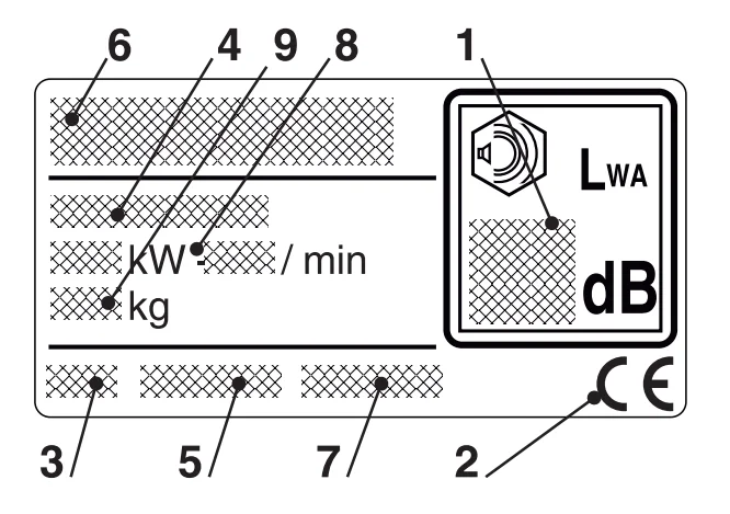 Mountfield SP414 Self-Propelled Lawn Mower User Guide Mountfield SP414 Self-Propelled Lawn Mower-3