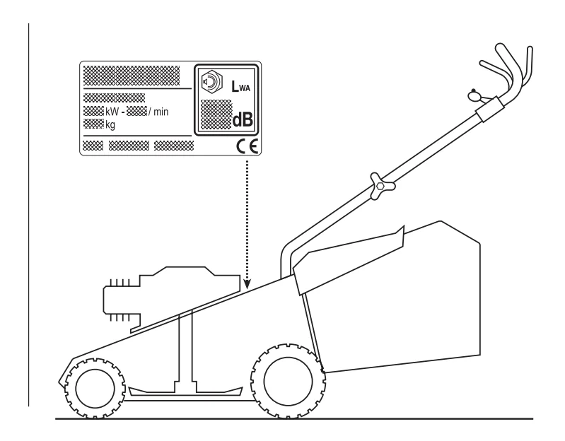 Mountfield SP414 Self-Propelled Lawn Mower User Guide Mountfield SP414 Self-Propelled Lawn Mower-4