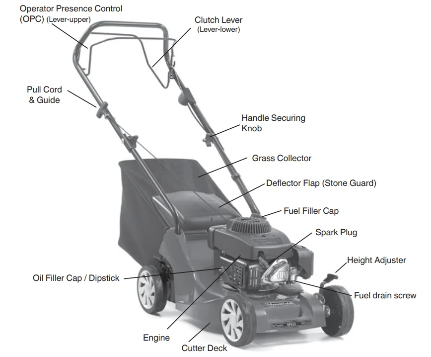 Mountfield SP414 Self-Propelled Lawn Mower User Guide Mountfield SP414 Self-Propelled Lawn Mower-5