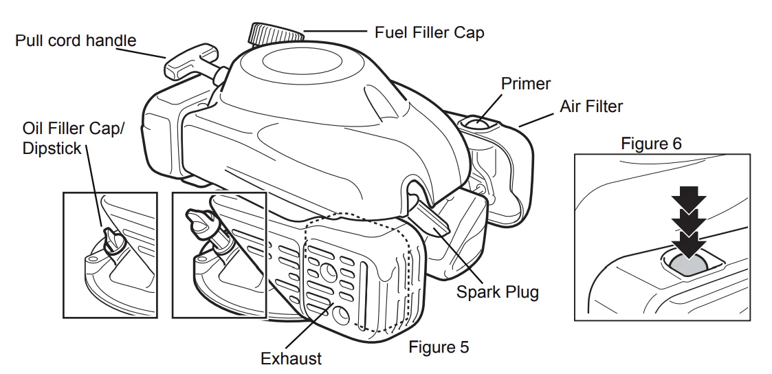 Mountfield SP414 Self-Propelled Lawn Mower User Guide Mountfield SP414 Self-Propelled Lawn Mower-8